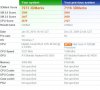 3DMark06 i5-540m default.JPG